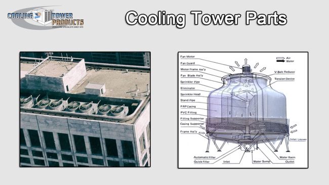 Cooling Tower Parts Cooling Tower Parts
